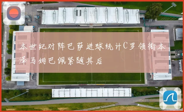 本世纪对阵巴萨进球统计C罗领衔本泽马姆巴佩紧随其后
